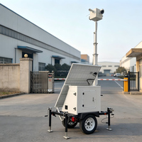 Remorque CCTV à déploiement rapide, mini-remorque caméra solaire pour chantiers temporaires sans alimentation électrique