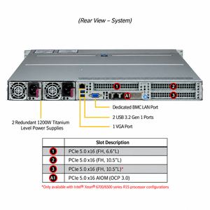 Serveur en rack Supermicro Sys-112h-tn 1u Xeon 6 Ddr5 Nvme Pcie 5.0 pour l'informatique cloud d'entreprise Sys-112h-tn Supermicro Sys-112h- - Product Image 1
