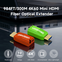 Extenseur HDMI 300M sur Fibre Optique 4K60 Multimode Monocœur Émetteur et Récepteur HDMI
