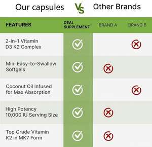 כמוסות רכות של ויטמין D3 K2, תוסף תזונה למבוגרים, רב מכר, מתוצרת מפעל מקצועי, משפר חסינות ובריאות העצם, 250 כמוסות - Product Image 6