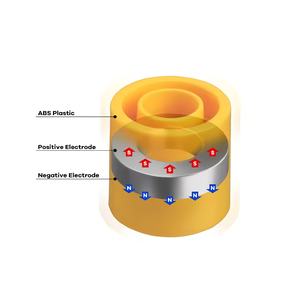 בודק שסתום סולנואיד ידני, כלי בדיקת מגנט לחלקי מקרר ביתי, במצב חדש, עשוי פלסטיק - Product Image 1
