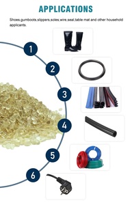 Granuli di PVC Riciclato HBCS, Materiale Plastico Rigenerato, Granuli di Gomma PVC Morbida - Product Image 4