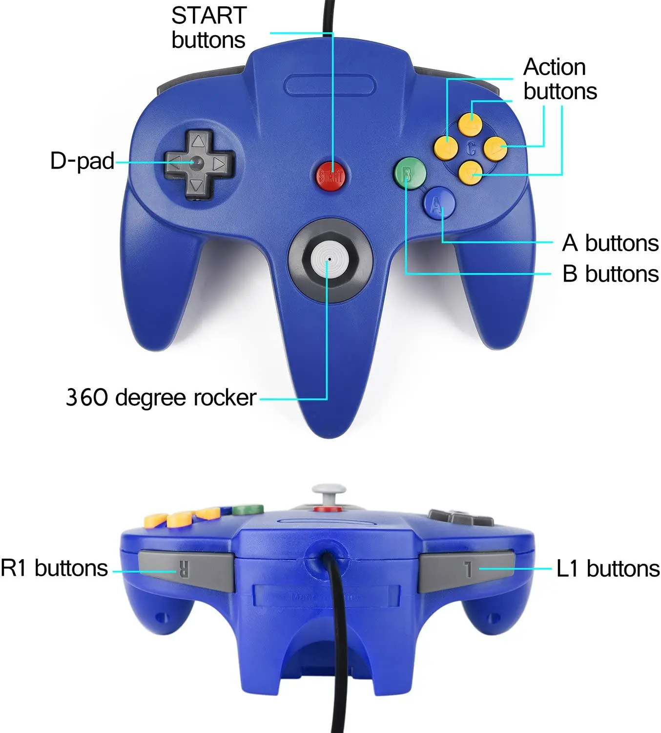 Amazon.co.jp: for USBゲームパッド有線ゲームコントローラ用
