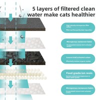 Tempat Minum Kucing Pintar Nirkabel dengan Sensor Gerak, Pengeluaran Otomatis, Suhu Konstan, Baterai Isi Ulang, Tanpa Aplikasi