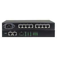 Gateway VoIP 8 con Funciones FXS/FXO sobre Ethernet