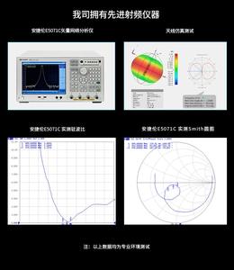 868MHz Hochleistungs-LoRa-Funkmodul mit 3DBI Verstärkung und IPEX-1-Schnittstelle IoT-Gummistab-Antenne - Product Image 6