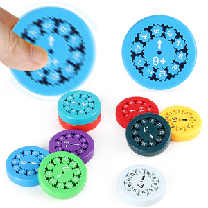 Fidget Spinner Mathématique Éducatif, Jouet Rotatif Numérique pour Enfants, Apprentissage de l'Addition, de la Soustraction, de la Multiplication et de la Division - Product Image 1