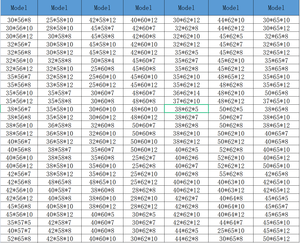 Penjualan Langsung Pabrik TC TB <span class=keywords><strong>TA</strong></span> SB SC VC NBR/FKM Seal Debu dan Oli 18*30*7 Merek HTOB Tahan Suhu -35C~150C - Product Image 4