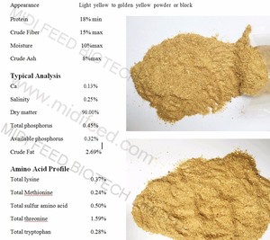 Aliment pour bétail à base de gluten de maïs 18% CGF, <span class=keywords><strong>prix</strong></span> des aliments pour veaux - Product Image 4
