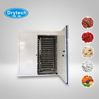 Industriële elektrische fruitdroogmachine voor groothandel, geschikt voor gedroogd fruit en vlees (jerky)