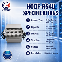 KEXINT 4U 19 pouces 384 fibres Panneau de brassage MPO haute densité HODF-RS4U Type coulissant Cadre de distribution de fibres optiques