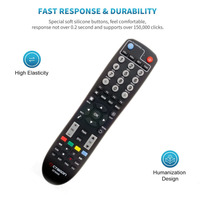 Nouvelle télécommande TV SF8008 de remplacement pour boîte TV octogonale
