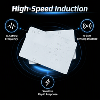 Etiqueta Inteligente NFC NTAG215 de 13.56MHz para Empaques Interactivos, Etiqueta para Estantes de Minoristas y Engajamiento con el Consumidor, Bajo MOQ, Fábrica OEM en China