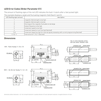 Cabezal de Lectura Magnético Incremental BOGEN IKS9.1 de Alemania, RS422, Paso de Polos de 0.1m/1mm, IP67, 5V CC, Respuesta en Tiempo Real, D-SUB 9 para CNC
