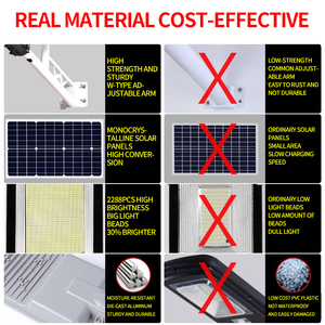 Venta Directa de Fábrica de Lámparas Solares LED para Exteriores, Impermeables, de Alta Potencia (1000W/500W), de Aluminio, para Patio, Calle y Hogar, al por Mayor - Product Image 4