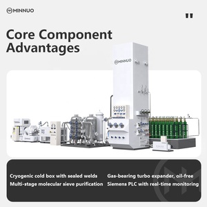 Fornitura di ossigeno per uso medico | Affidabile impianto criogenico di separazione dell'aria - Product Image 4