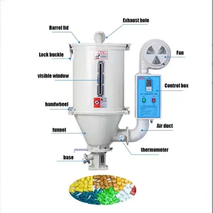Automatischer Pelletttrockner12/25/50/75KG Kunststoff-Hoppen-Trockner für Spritzgießmaschine