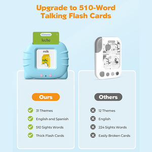 Tarjetas <span class=keywords><strong>de</strong></span> Memoria Interactivas Personalizables OEM para Niños Pequeños <span class=keywords><strong>de</strong></span> 1, 2, <span class=keywords><strong>3</strong></span> y 4 Años, Impresión Personalizada <span class=keywords><strong>de</strong></span> Tarjetas <span class=keywords><strong>de</strong></span> Memoria Interactivas, Juguetes <span class=keywords><strong>de</strong></span> Aprendizaje - Product Image 6