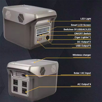 Pasokan Grosir 1100Wh 1500W 12.8V 86Ah dengan Smart BMS Kit Baterai Stasiun Daya Portabel DIY Pengisian Daya Nirkabel Stasiun Daya