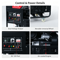 Hochleistungs-Benzingenerator 20kW 25KVA mit offenem Rahmen, 3-Phasen-Elektrostart, für Baustellen und Notstromversorgung, CE-zertifiziert