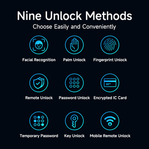 กลอนประตูวิดีโออินเตอร์คอม Glomarket ระบบดิจิตอลอัตโนมัติเต็มรูปแบบ พร้อมกล้อง ระบบจดจำใบหน้า 3 มิติ ระบบสแกนลายนิ้วมือไบโอเมตริกซ์  สมาร์ทล็อค พร้อม Wifi - Product Image 3