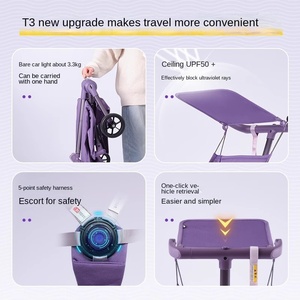 Cochecito de Bebé Portátil de Bolsillo, Plegable con una Sola Mano, Reclinable, Ligero, Aprobado por Aerolíneas, para Niños Pequeños - Product Image 3