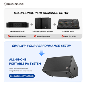 Système de sonorisation portable multifonctionnel Musiccube <span class=keywords><strong>T2</strong></span> Max, enceinte audio, enceinte vocale-acoustique pour busking - Product Image 2
