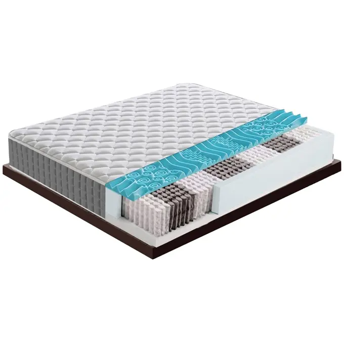 Hot Sale Customized 2.0mm Queen Size Mattress Pocket Spring Coil Unit For Hotel Bed Mattresses