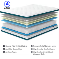 Maßgefertigte 5-Sterne-Hotel-Bettmatratze King Size Neue Koreanische Matratze Online Bestellbar Full Queen Size Faltbare Taschenfederkern-Memoryschaum-Matratze