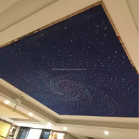 Cambio de color techo fibra óptica cielo estrellado estrellas luz con control remoto para salón multifuncional/área de oficina/Sala VIP