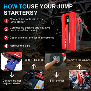 Portable Multifunctional High Power <strong>Mini</strong> Car <strong>Battery</strong> Charger <strong>Booster</strong> Jump Starter With CE, RoHS, PSE, UN38.3, MSDS Certification - Product Image 3