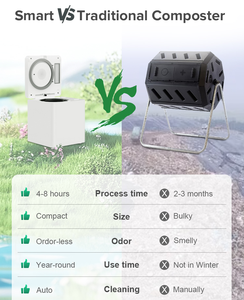 Composteur de déchets alimentaires de cuisine électrique domestique Revêtement de poêle antiadhésif Filtre à charbon actif Acier inoxydable sec - Product Image 2