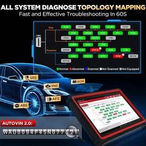 LAUNCH X431 PRO3S Plus V5 Scanner de diagnostic, cartographie topologique, codage bidirectionnel, DBScar VII VCI, CAN FD DOIP, OBD2 - Product Image 2