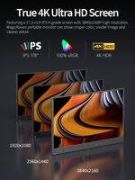 Monitor Portátil LED IPS 4K de 15.6 Pulgadas, Ultra Delgado, USB-C Plug&Play, Pantalla Externa con Altavoz Integrado para Uso Empresarial, Venta al Por Mayor