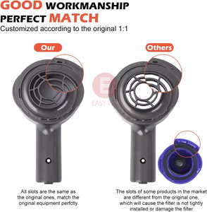 <span class=keywords><strong>Filtro</strong></span> HEPA de Repuesto para la Cubierta Trasera del Motor, Compatible con Aspiradoras <span class=keywords><strong>Dyson</strong></span> <span class=keywords><strong>V6</strong></span> DC58 DC59 DC61 DC62 DC72 DC74, Directo de Fábrica - Product Image 4
