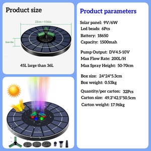 Fontaine <span class=keywords><strong>solaire</strong></span> OTHC 045L, fabrication directe d'usine, OEM/ODM, lumières LED colorées étanches, batterie intégrée rechargeable, <span class=keywords><strong>pompe</strong></span> extérieure - Product Image 6