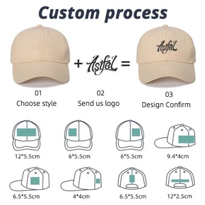 Chapeau en acrylique Bouteille de parfum personnalisée avec bouchon magnétique Homme Montrez-moi Baseball George In Football Jersey Casquette pour homme Casquette de baseball - Product Image 3