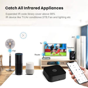 Termostato IR WiFi Tuya TY-TS06, Control Remoto de Aire Acondicionado, Sensor de Temperatura y Humedad, Control por Voz para Alexa y Google - Product Image 4