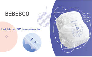 Fabricants en Chine proposent des couches pour bébés jetables de haute qualité, échantillons gratuits - Product Image 3