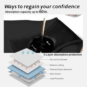 Hygieia personalizado absorbente 60ML bragas a prueba de fugas algodón posparto ropa interior Menstrual Bragas período Menstrual bragas para mujeres - Product Image 3