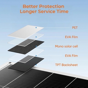 Panel Solar Flexible de 600 Vatios, Paquete de 2 Paneles <span class=keywords><strong>Solares</strong></span> de 300W, Totalmente Negros, 24V/12V, Perfectos para Autocaravanas, Barcos, Furgonetas y Superficies Irregulares - Product Image 2
