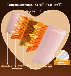 100% calor Natural 12 horas analgésico autocalentamiento período Paquete de alivio del dolor parche para calambres menstruales - Product Image 2