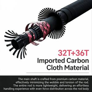 Ensemble de cannes à micro-leurres haute sensibilité avec poignée en bois antidérapante et guides en céramique - Product Image 5