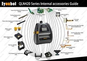 <span class=keywords><strong>Zebra</strong></span> <span class=keywords><strong>QLN420</strong></span>モバイルプリンターP1045049-01用マザーボード (P1045049-02バージョン用) - Product Image 4