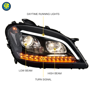 YU GUANG pour <span class=keywords><strong>Mercedes</strong></span> Benz <span class=keywords><strong>ML</strong></span> W164 GL Phares avant 2005 2006 2007 <span class=keywords><strong>2008</strong></span> Mise à niveau LED ML350 ML300 300 <span class=keywords><strong>320</strong></span> Phare avant - Product Image 5
