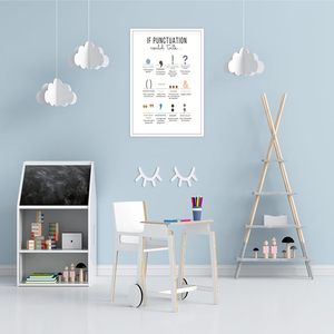 โปสเตอร์ "<span class=keywords><strong>หาก</strong></span>เครื่องหมายวรรคตอนสามารถพูดได้" ภาพพิมพ์ศิลปะบนผืนผ้าใบสำหรับตกแต่งผนังห้องเรียนภาษาอังกฤษ ระดับมัธยมต้น มัธยมปลาย เพื่อการศึกษา - Product Image 3