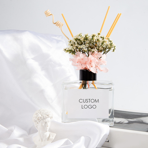 Biểu Tượng Tùy Chỉnh Căng Thẳng Cứu Trợ Juego De Difusor De Varillas Con Hương Thơm Hương Thơm Hoa Dầu Khuếch Tán Bộ - Product Image 4