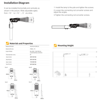Réverbère LED de qualité industrielle 150W avec conception d'accès sans outil Corps de lampe en alliage d'aluminium Indice IP66 pour projets municipaux