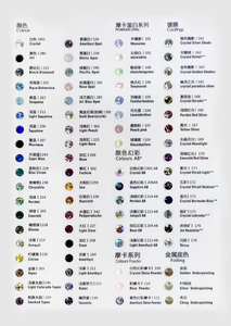 고품질 유리 크리스탈 도매 루즈 라인스톤 플랫백 열전사 가공 의류 보석 액세서리 다용도 - Product Image 3