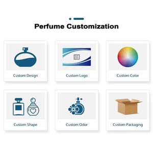 Coffret Cadeau de Parfums Longue Durée pour Hommes <span class=keywords><strong>et</strong></span> Femmes, Vente en Gros, Coffret de Parfums Tendance Trois Pièces, Parfum pour Homme - Product Image 4